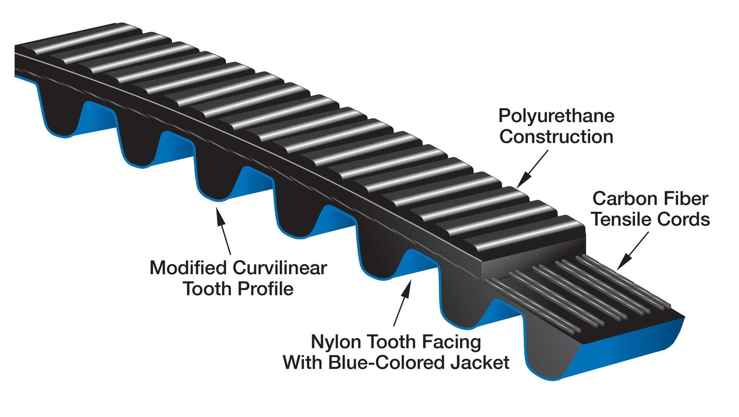 Gates 14MGT-4326-20 Poly Chain GT Carbon Timing Belt 14mm Pitch 4326mm 20mm 309T