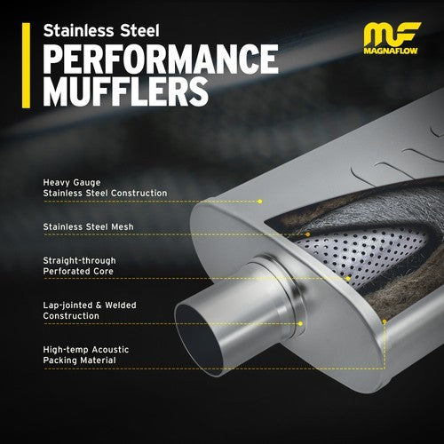 MagnaFlow 14229 Performance Muffler 3" Offset/Center 5x8x14 Stainless Steel NIB