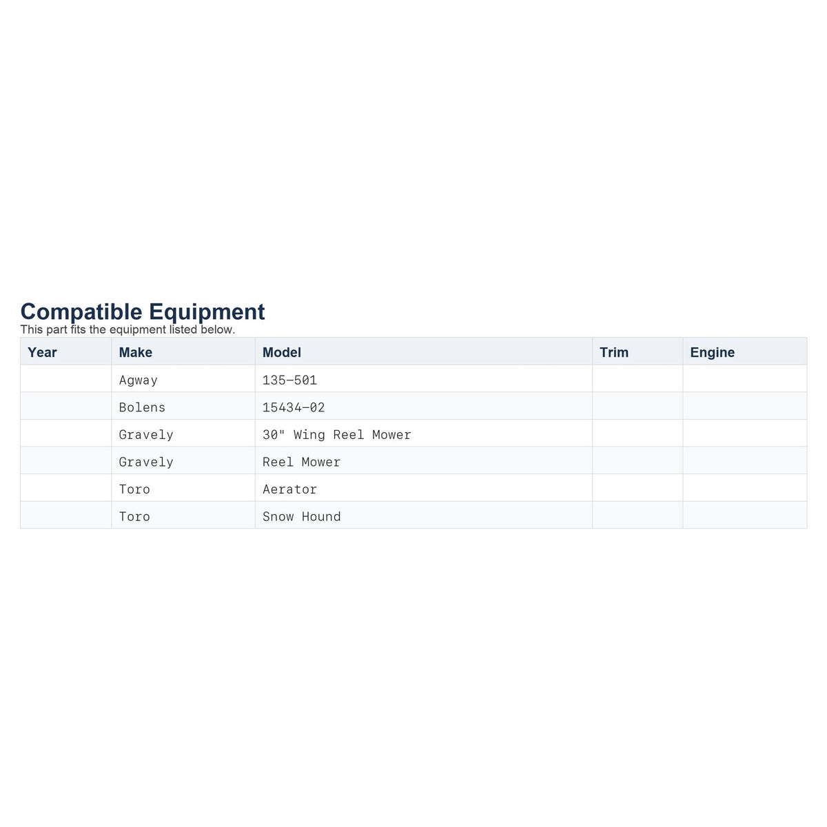 Gates Truflex 3300 V-Belt 5L300 21/32 x 30 in Wrapped EPDM Industrial Drive Belt
